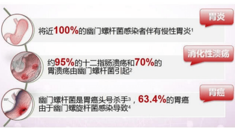 抖音视频:新澳门4949免费资料大全-幽门螺杆菌挂什么科  第3张