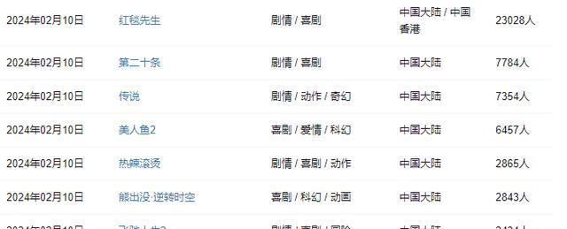 微博:2024澳门一肖一码配套成龙-墨尔本英语怎么写  第1张
