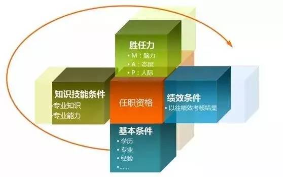 腾讯：新澳门资料大全正版资料2024年免费下载-盛旺怎么样  第1张
