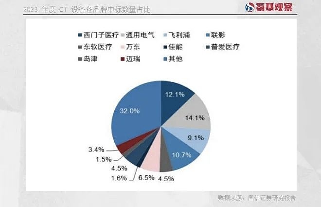 搜狐:2024全年资料免费大全-ct 是什么  第2张