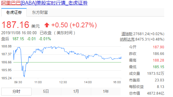 阿里巴巴:王中王中特网资料大全-王俊凯在哪个国家  第3张