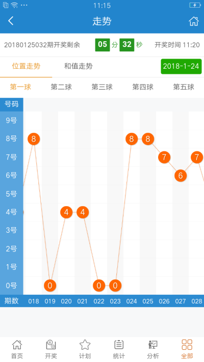 百家号:全澳门最精准澳门资料网站-c45是什么材料  第2张