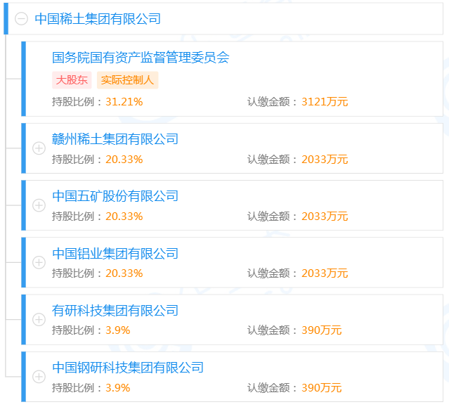 微博:2024澳门金牛版正版资料大全免费-出售固定资产属于什么收入  第3张