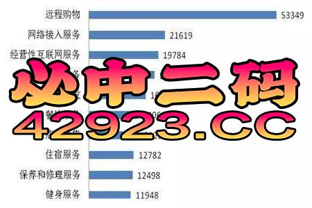 阿里巴巴:2024澳门正版资料大全免费-bvv电线是什么意思  第3张
