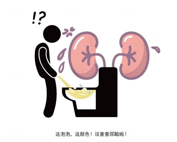 搜狐:管家婆一肖一码资料大全-尿液发黄是什么原因  第2张