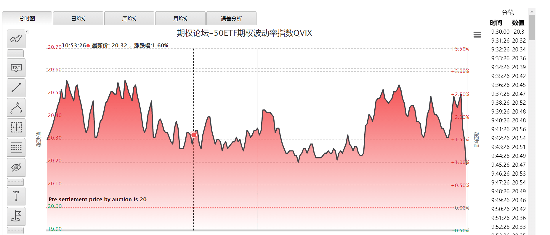 中新网:澳门一码中精准一码免费中特论坛-什么是均线  第2张