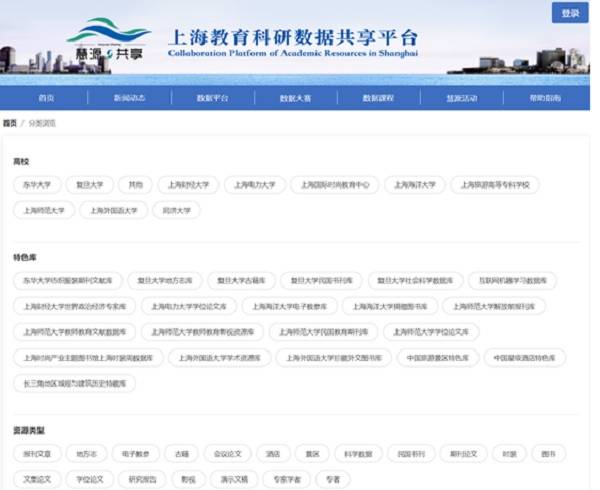 微博订阅:4949免费资料2024年-扎西平措是哪个学校的  第3张