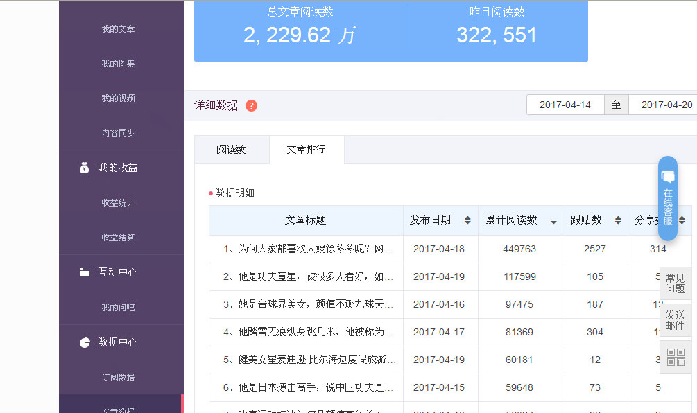 网易:澳门4949开奖资料网站-春天是什么  第3张