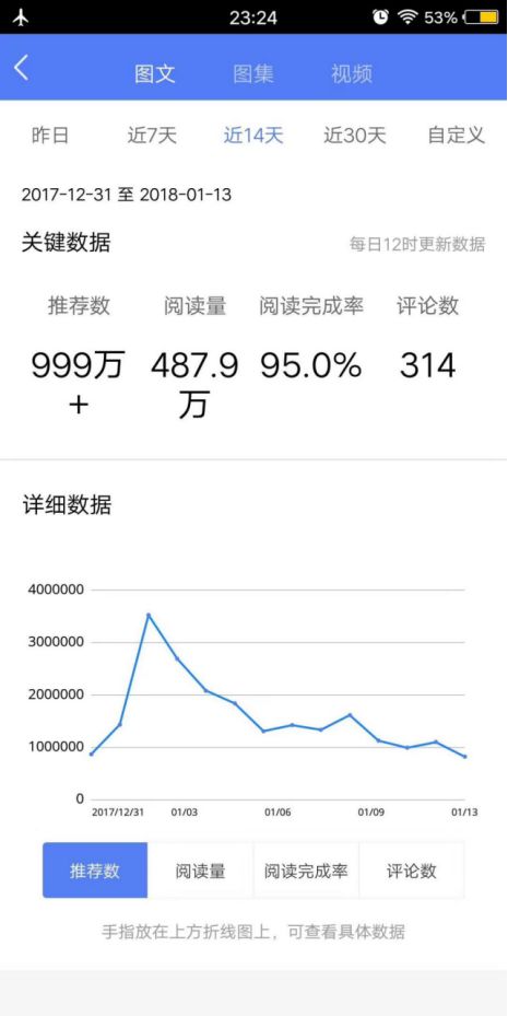 百家号:新澳门精准资料期期精准-后海哪个酒吧比较好  第2张