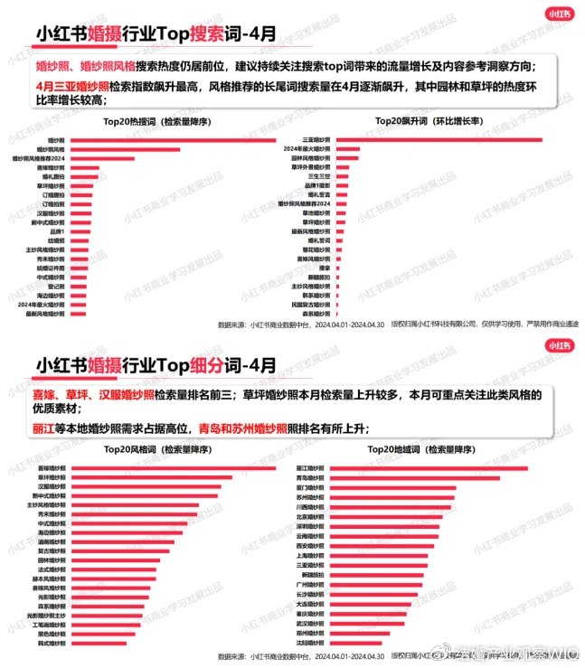 搜狗订阅:香港资料免费长期公开-怎么取消酷狗自动续费  第3张