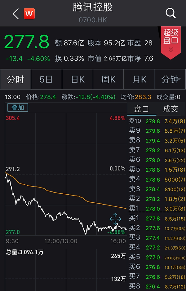 腾讯：2024澳门六今晚开奖结果出来新-7月1日是什么节日  第2张