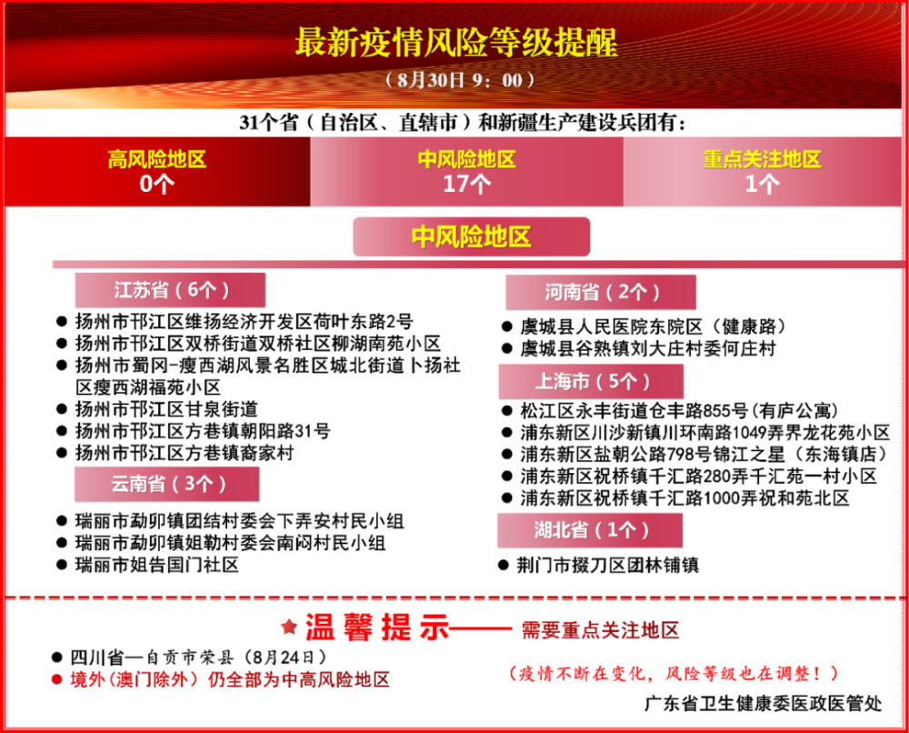 微博:新澳门精准资料期期精准-车型怎么填  第2张