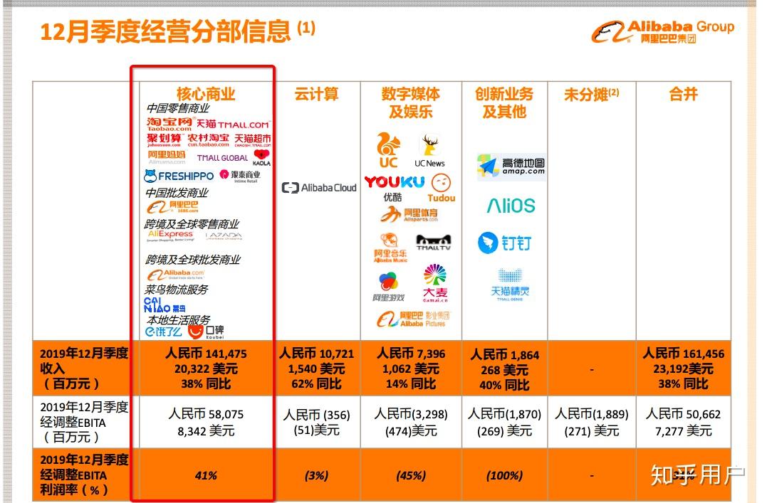 阿里巴巴:2024年澳门特马今晚开码-什么是自然数  第1张