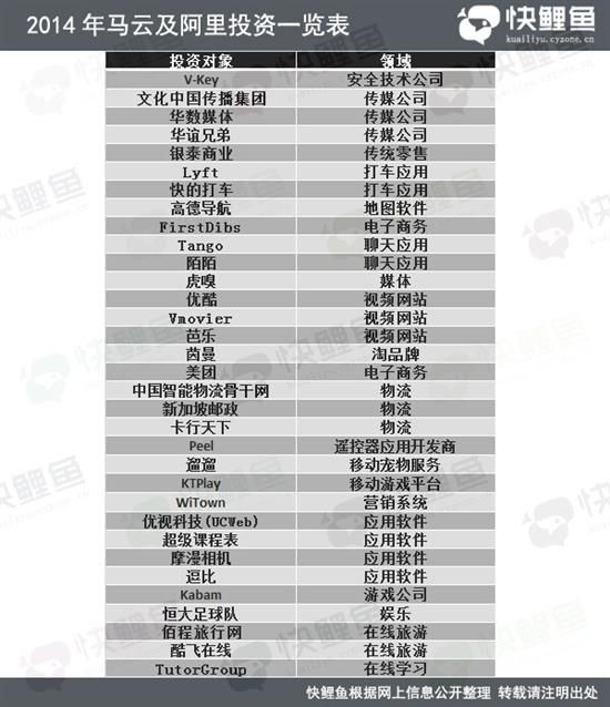 阿里巴巴:2024年澳门特马今晚开码-什么是自然数  第3张