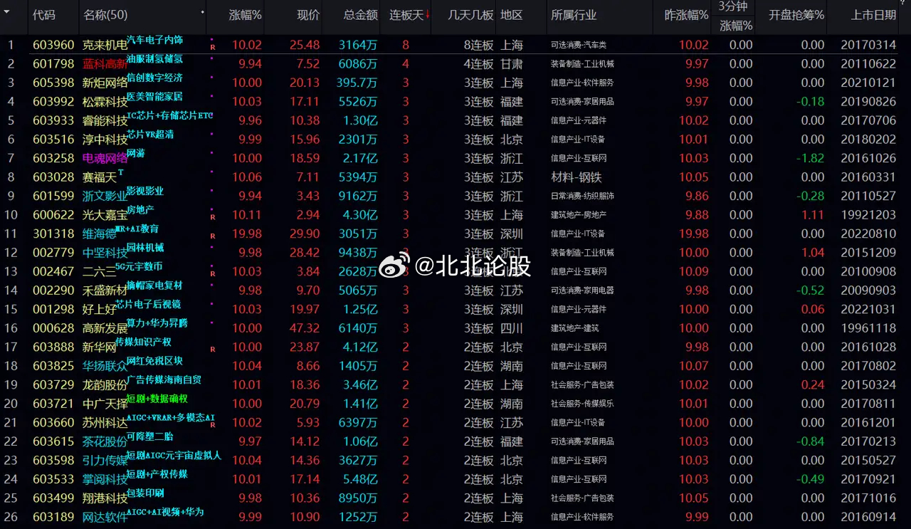 火山视频:2024澳门一肖一码配套成龙-gcc是什么  第3张