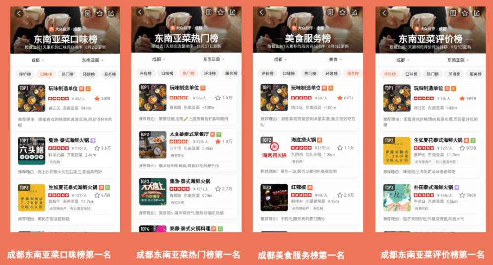 知乎：澳门正版资料免费更新结果查询-到春熙路怎么走  第2张