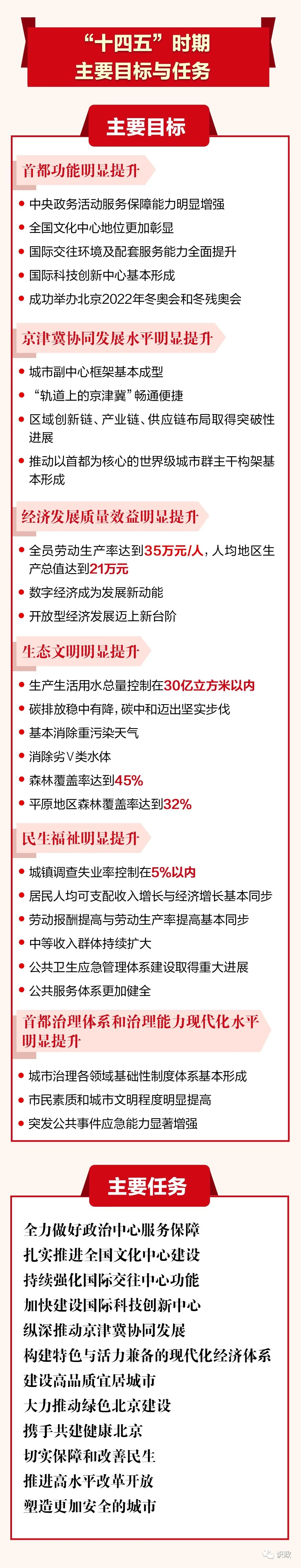 微博:二四六香港资料期期准-殿下选哪个  第2张