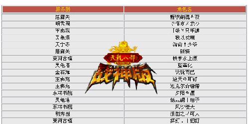 百家号:4777777澳门开奖结果查询十几-哪个版本天龙八部最好看  第2张
