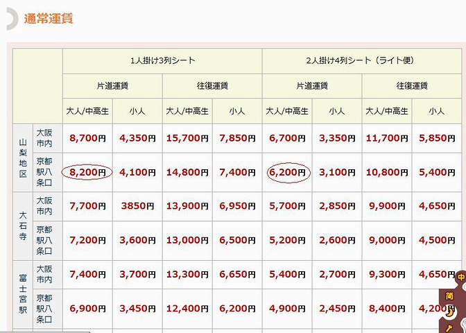 搜狗订阅:24年新澳彩资料免费长期公开-东京去富士山怎么去  第3张