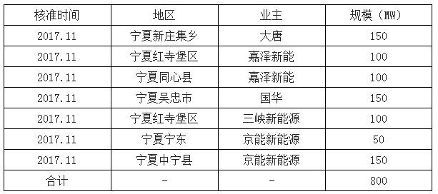 搜狗订阅:新奥资料免费精准-宁集属于哪个  第2张