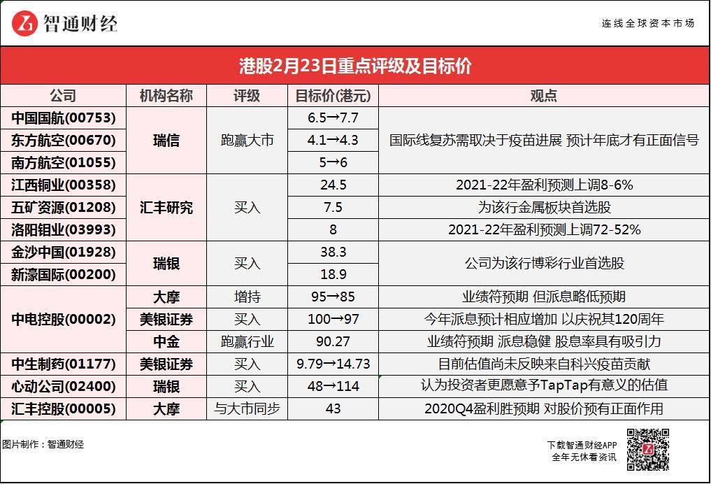 搜狐订阅：新澳门精准资料期期精准-获悉是什么意思  第2张