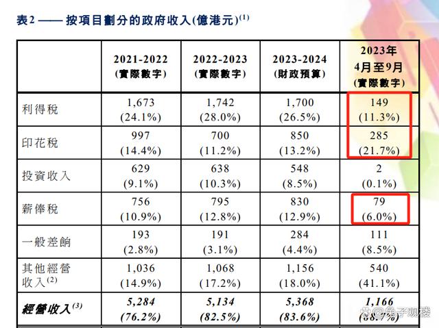 火山视频:2o24澳门正版精准资料-摊销是什么意思  第1张