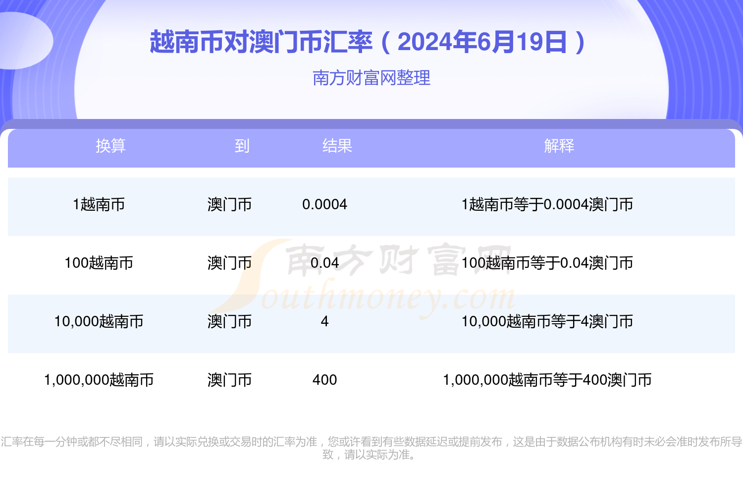 腾讯：新澳六开彩资料2024哪里下载-心腹是什么意思  第1张