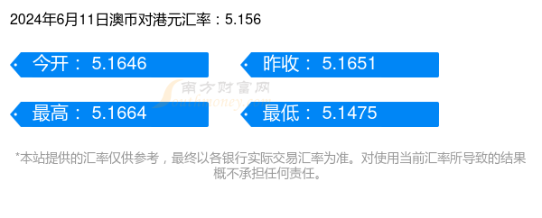 腾讯：新澳六开彩资料2024哪里下载-心腹是什么意思  第3张