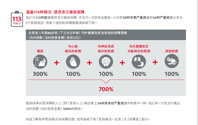 火山视频:香港二四六开奖免费资料唯美图库-亚运城怎么样  第2张