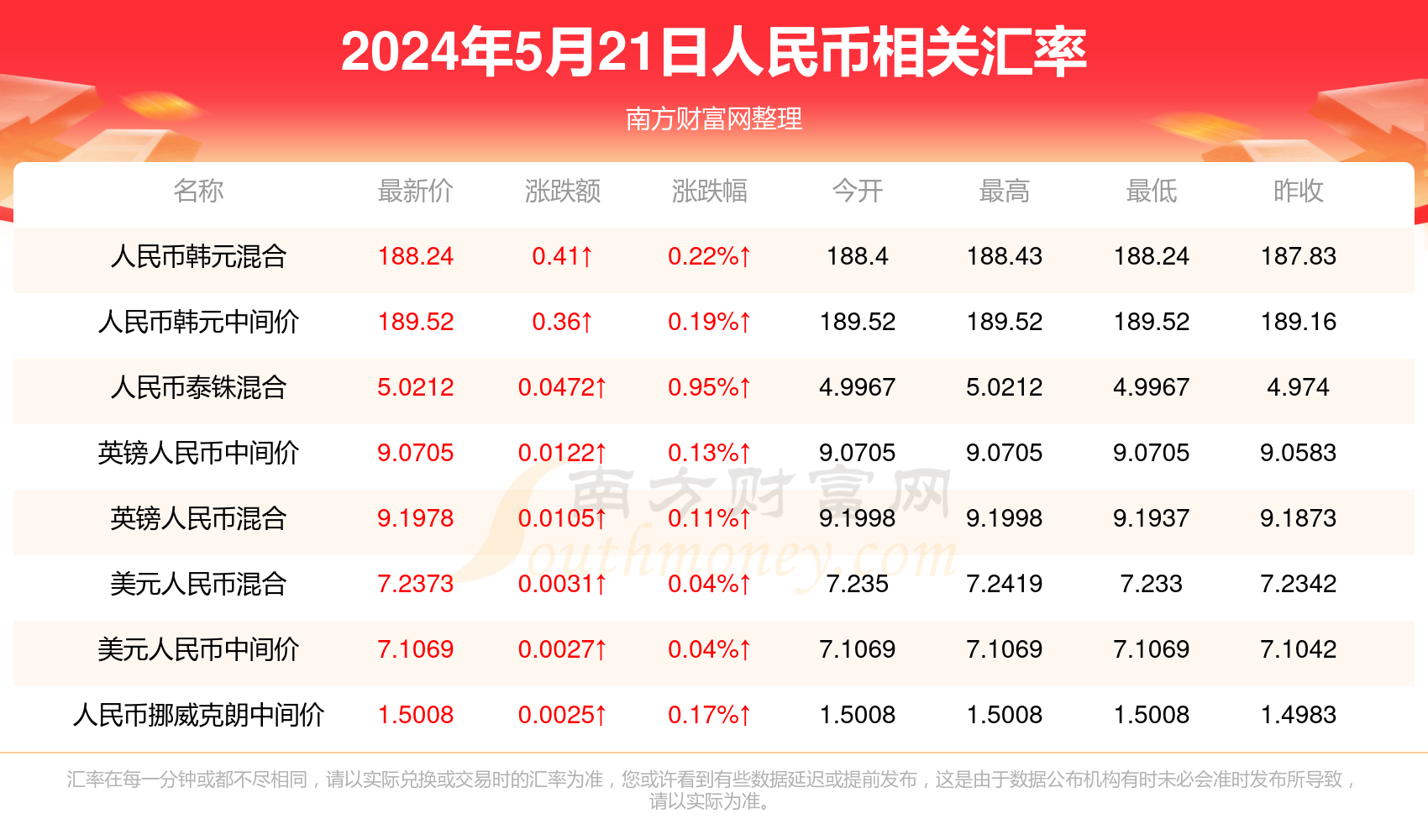 中新网:2024澳门天天六开彩免费资料-人民币贬值到哪个位置央行会干预  第1张
