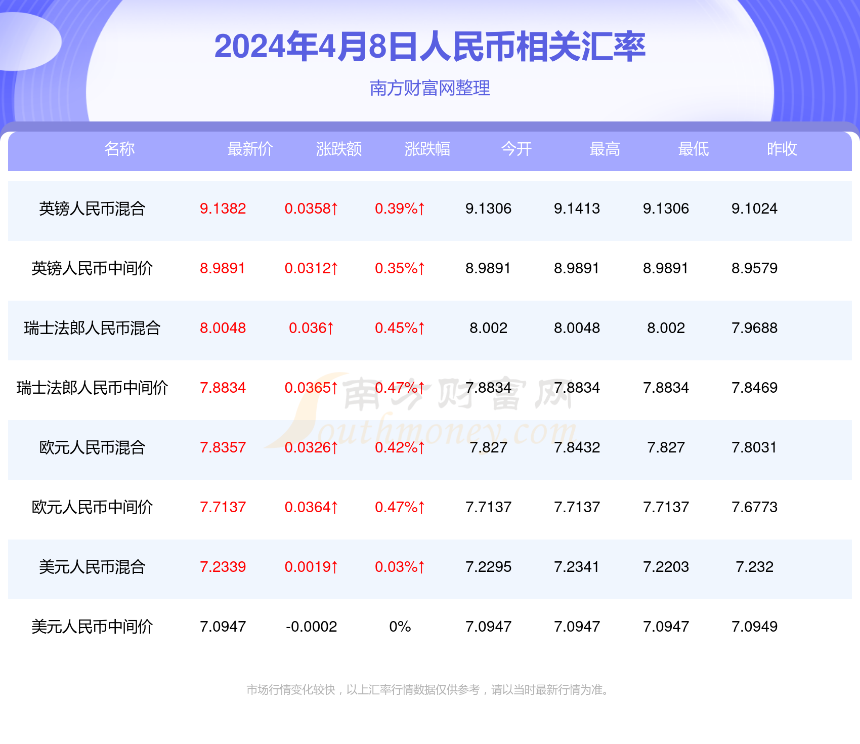 中新网:2024澳门天天六开彩免费资料-人民币贬值到哪个位置央行会干预  第3张