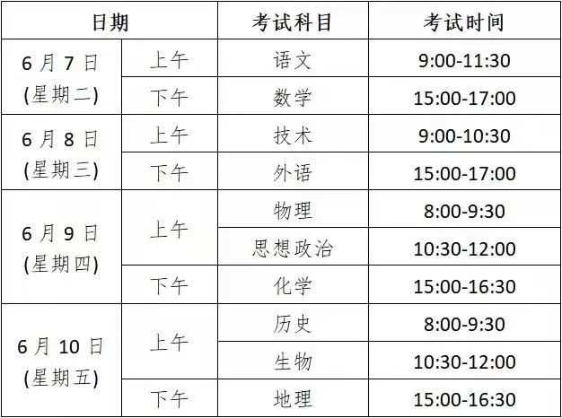 腾讯：澳门正版资料大全有哪些-福建一考生语文满分  第2张