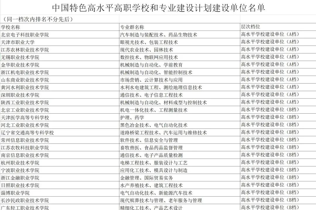 阿里巴巴:香港内部公开资料最准下载-考生查出高考678分后笑出“鹅”叫  第2张