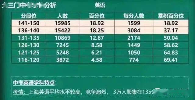 抖音视频:正版澳门金牛版资料大全-湉是什么意思  第3张