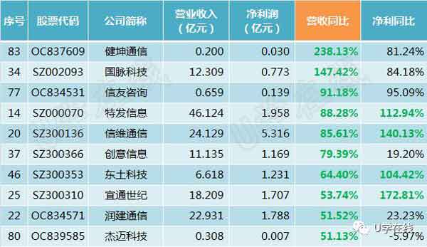 搜狐订阅：新奥资料免费精准-竖心旁的字与什么有关  第2张