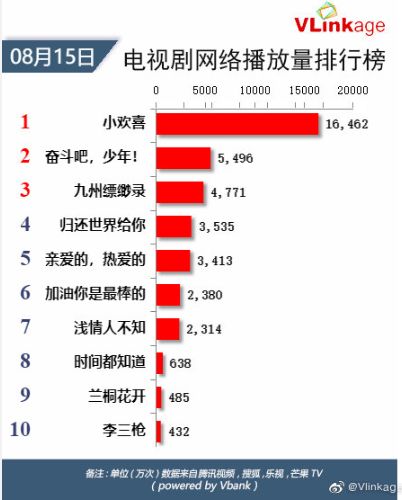 网易:2024年新澳开奖结果-美国高官为啥不许中国学生学理工  第3张