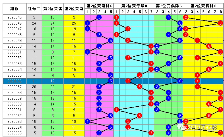 阿里巴巴:白小姐一码中期期开奖结果查询-男子酒中下8粒头孢杀害情妇  第3张