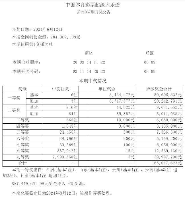 中新网:新澳门彩4949最新开奖记录-什么是心衰  第3张