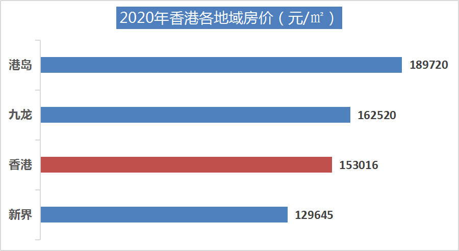 腾讯：香港一肖一码100%中-雅居乐楼盘怎么样  第2张