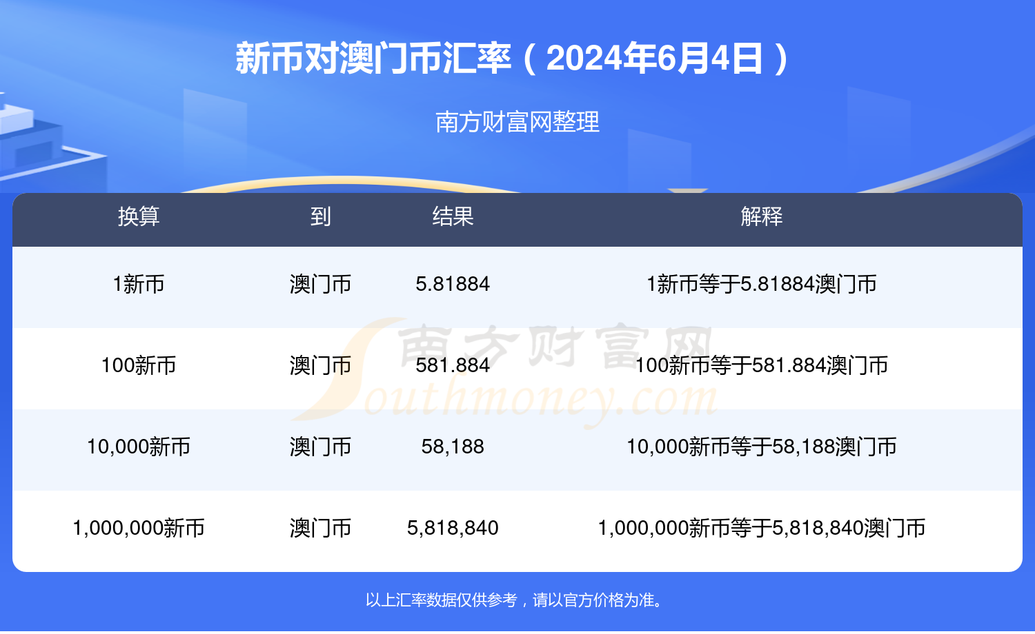 微博:2024澳门免费精准资料-金克什么  第2张