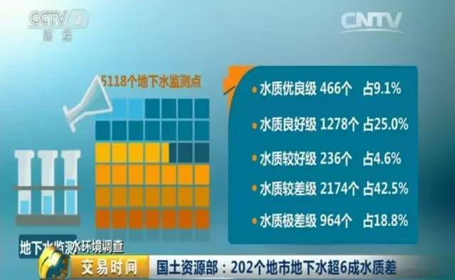 百度平台:澳门正版资料大全免费更新-砷对人体有什么危害  第3张