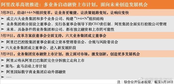 阿里巴巴:2024澳门六今晚开奖记录-狗的尾巴有什么作用  第1张