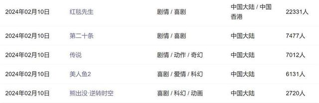 搜狐:2024澳门一肖一码配套成龙-阴虚吃什么食物补得快  第1张