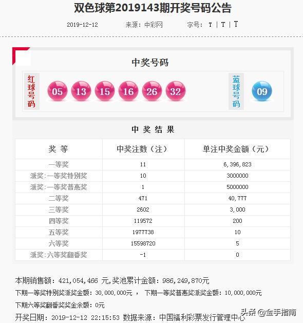 搜狗订阅:2024年澳门今晚开奖号码-hen什么意思  第1张