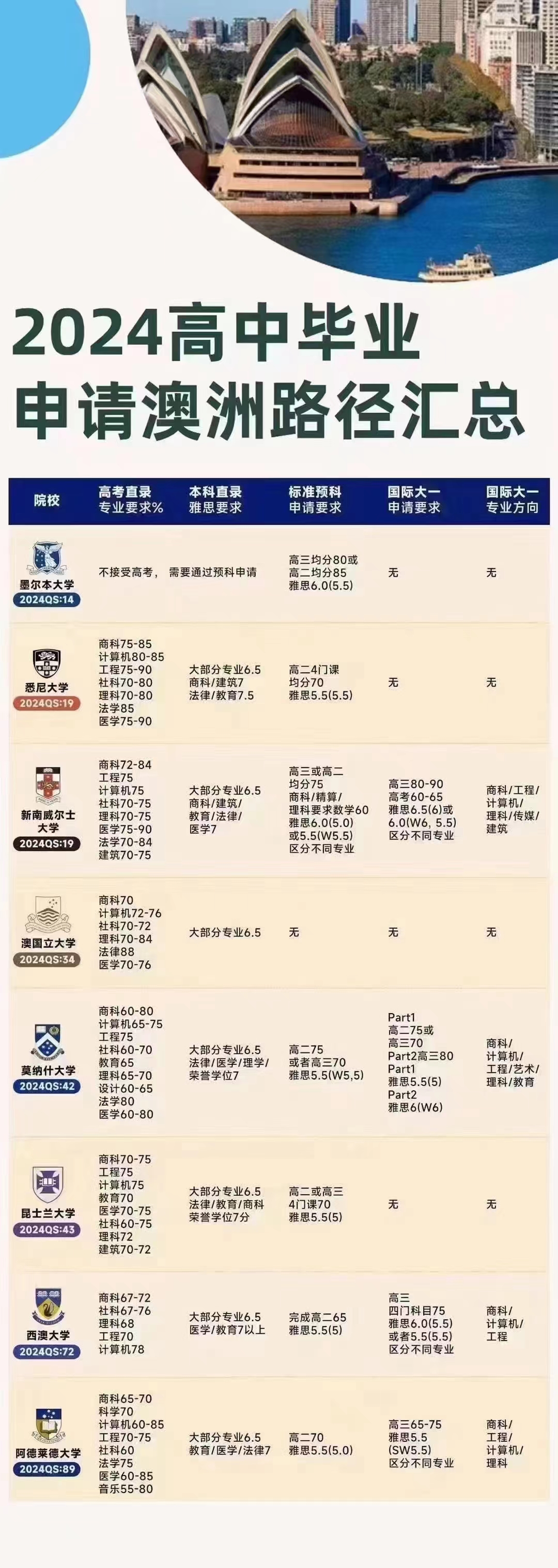 网易:2024新澳免费资料晒码汇-结业证书是什么意思  第1张