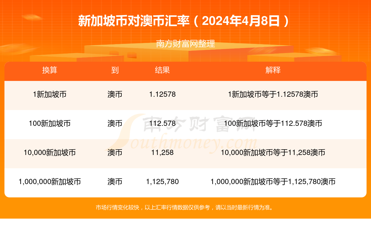 网易:2024新澳免费资料晒码汇-结业证书是什么意思  第3张