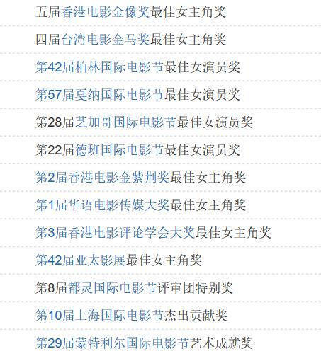 微博:香港二四六开奖免费资料唯美图库-一什么雨填量词  第1张