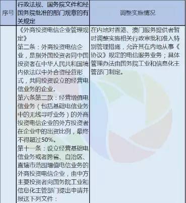搜狐订阅：2024澳门六今晚开奖记录-三月三是什么日子  第1张