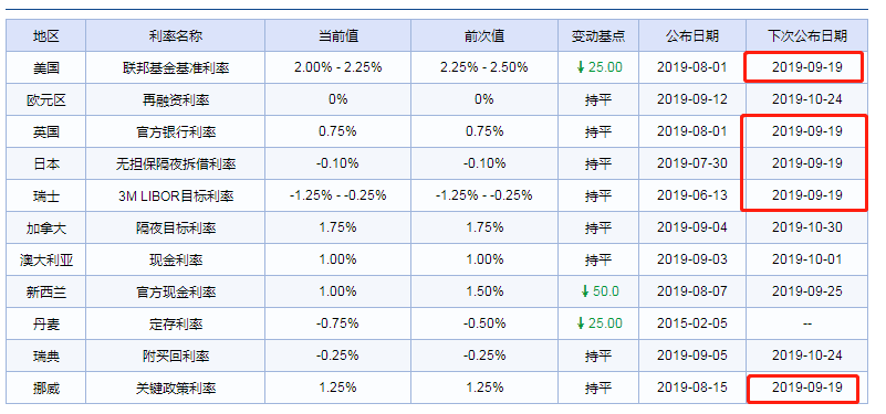 搜狐订阅：2024澳门六今晚开奖记录-三月三是什么日子  第3张