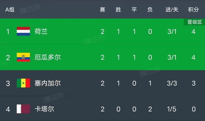 腾讯：新澳2024今晚开奖资料-七夕什么时候  第1张